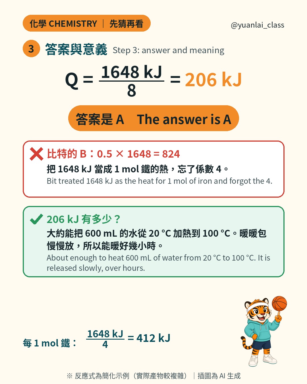 第三步：1648 千焦除以 8 等於 206 千焦，答案是 A。比特的 B 忘了係數 4。206 千焦約能把 600 毫升的水從 20 度加熱到 100 度。