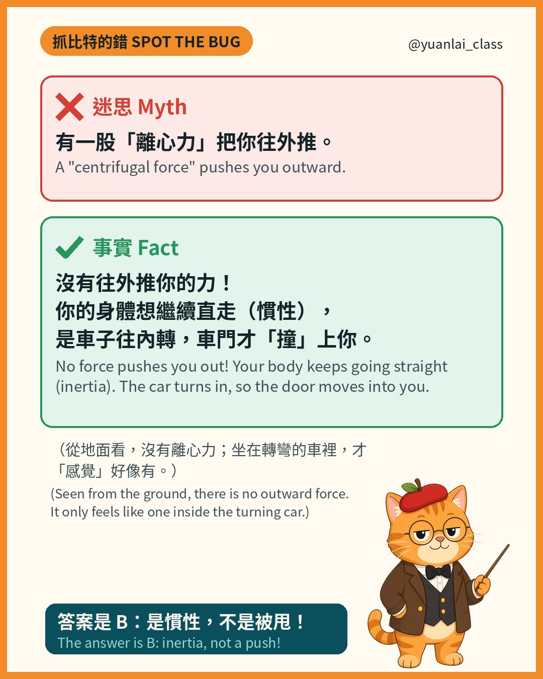 迷思和事實對照圖。迷思：離心力把你往外甩。事實：身體想直走，車子往內轉，車門撞上你。