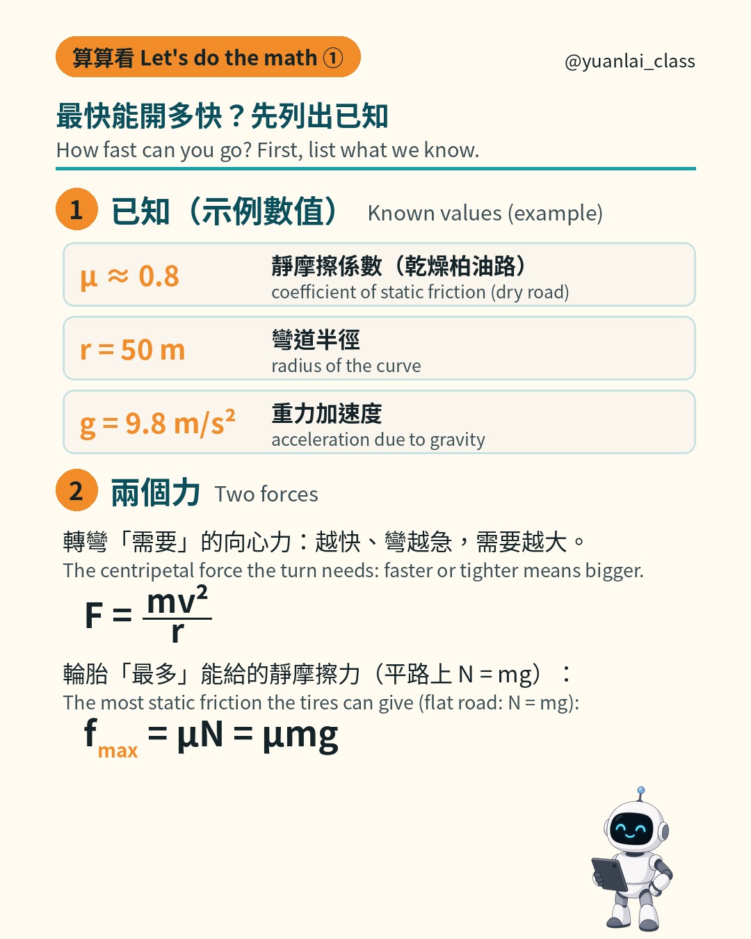算式第一步。列出已知數 μ 約 0.8、r 等於 50 公尺、g 等於 9.8，以及向心力和最大靜摩擦力的式子。