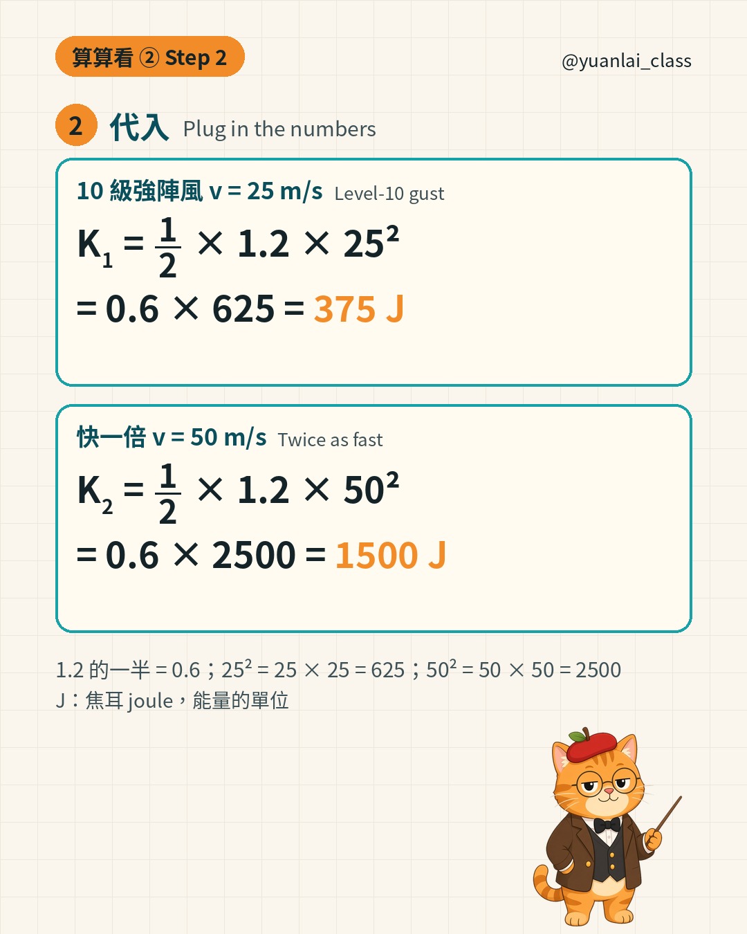代入計算。風速 25 公尺每秒時動能 375 焦耳，50 公尺每秒時動能 1500 焦耳。