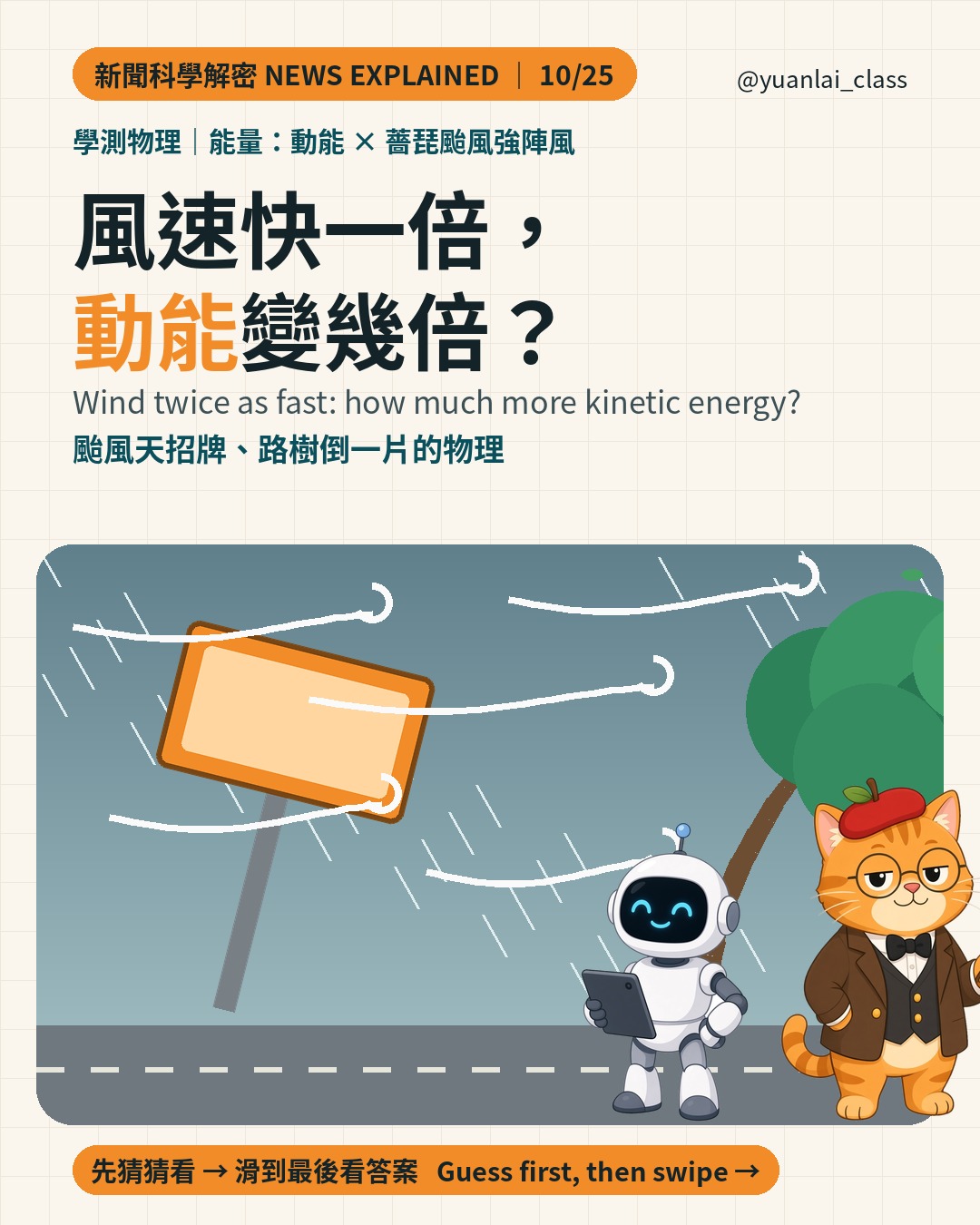 封面：颱風天強風吹彎路樹、吹動招牌，比特和蘋果教授在旁邊。標題是 風速快一倍，動能變幾倍？Cover: strong typhoon wind bends a tree and shakes a signboard, with Bit and Professor Apple.