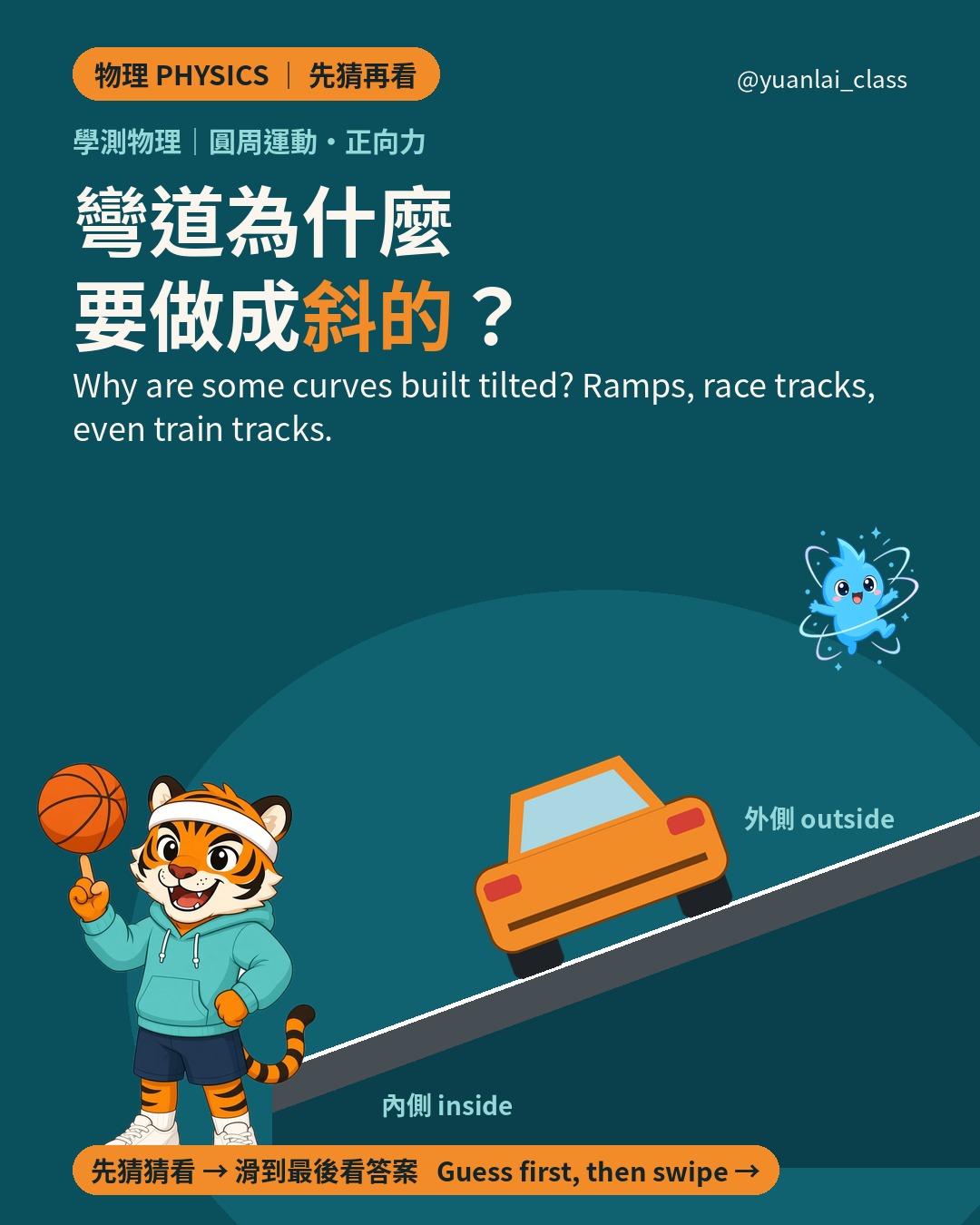 學測物理 斜彎道封面：一輛橘色小車開在外側高、內側低的斜路面上，虎力轉著籃球。標題是 彎道為什麼要做成斜的？Cover: an orange car on a tilted road, outside high and inside low. Title: Why are some curves built tilted?