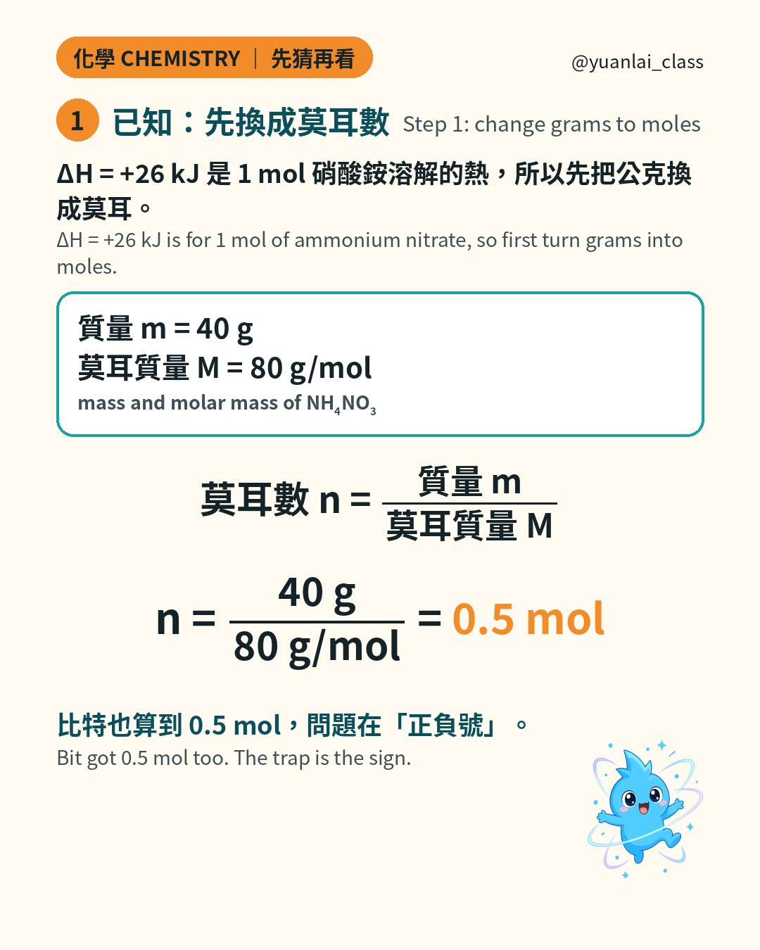 第一步：已知質量 40 公克，莫耳質量 80 公克每莫耳。莫耳數 n 等於 m 除以 M，40 除以 80 等於 0.5 莫耳。比特也算到 0.5 莫耳，問題在正負號。