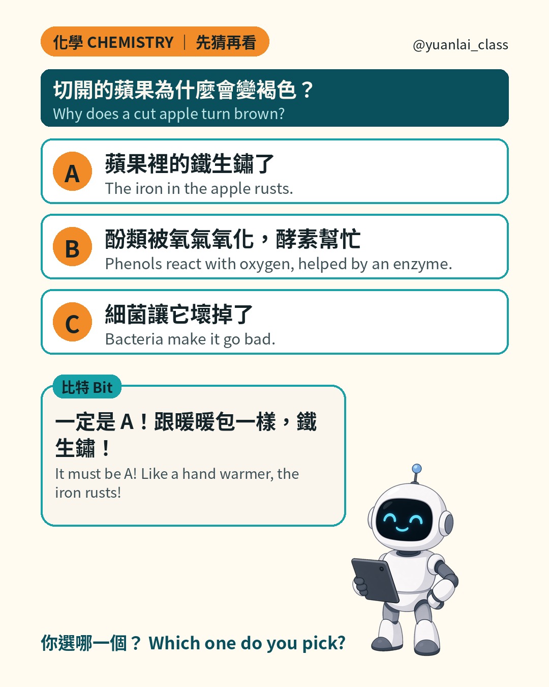 選擇題：切好的蘋果為什麼變褐色？A 鐵生鏽；B 酚類被氧氣氧化，酵素幫忙；C 細菌。比特說一定是 A，跟暖暖包一樣，鐵生鏽。