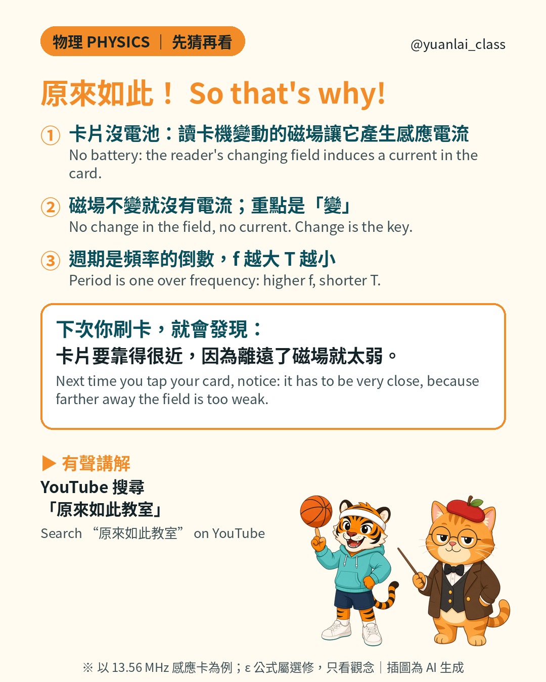 重點整理：卡片沒電池，讀卡機變動的磁場讓它產生感應電流；磁場不變就沒有電流；週期是頻率的倒數，f 越大 T 越小。下次你刷卡，就會發現卡片要靠得很近，因為離遠了磁場就太弱。
